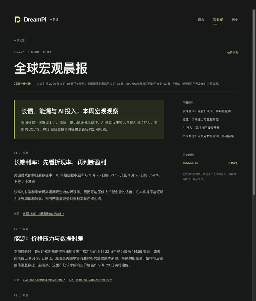 2026年9月29日全球宏观晨报公开试刊的真实阅读界面